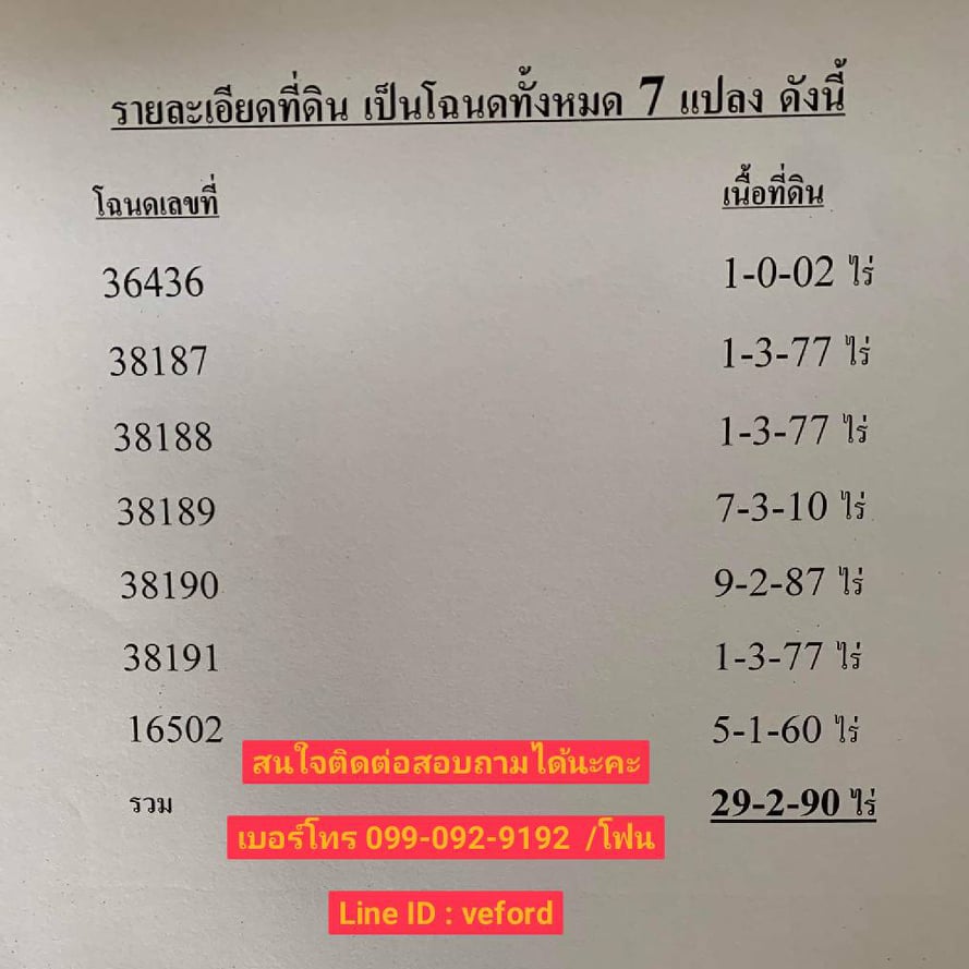 ที่ดินเปล่า อ.เมืองภูเก็ต จ.ภูเก็ต 29-2-90