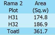 ขายที่ดินสมุทรสาคร อำเภอเมืองสมุทรสาคร📍[# ขายด่วน] ที่ดิน 361.7 ตร.วา* ที่ดินทำเลทอง  2 แปลงสุดท้าย ของโครงการ