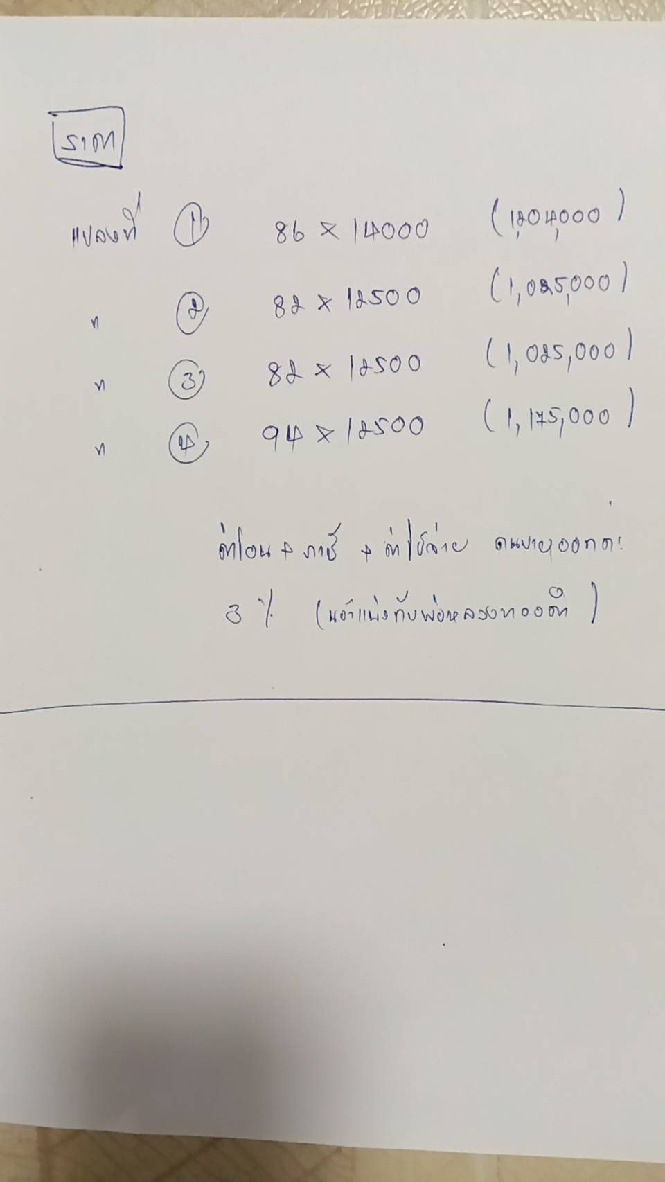 ที่ดินแบ่งขาย เชียงราย 0-3-44
