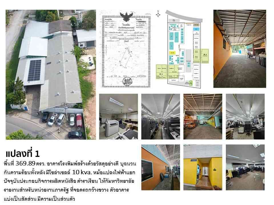 ขายโรงงาน ถนนสมโภชเชียงใหม่ 700 ปี ตำบลสันผีเสื้อ อำเภอเมือง เชียงใหม่