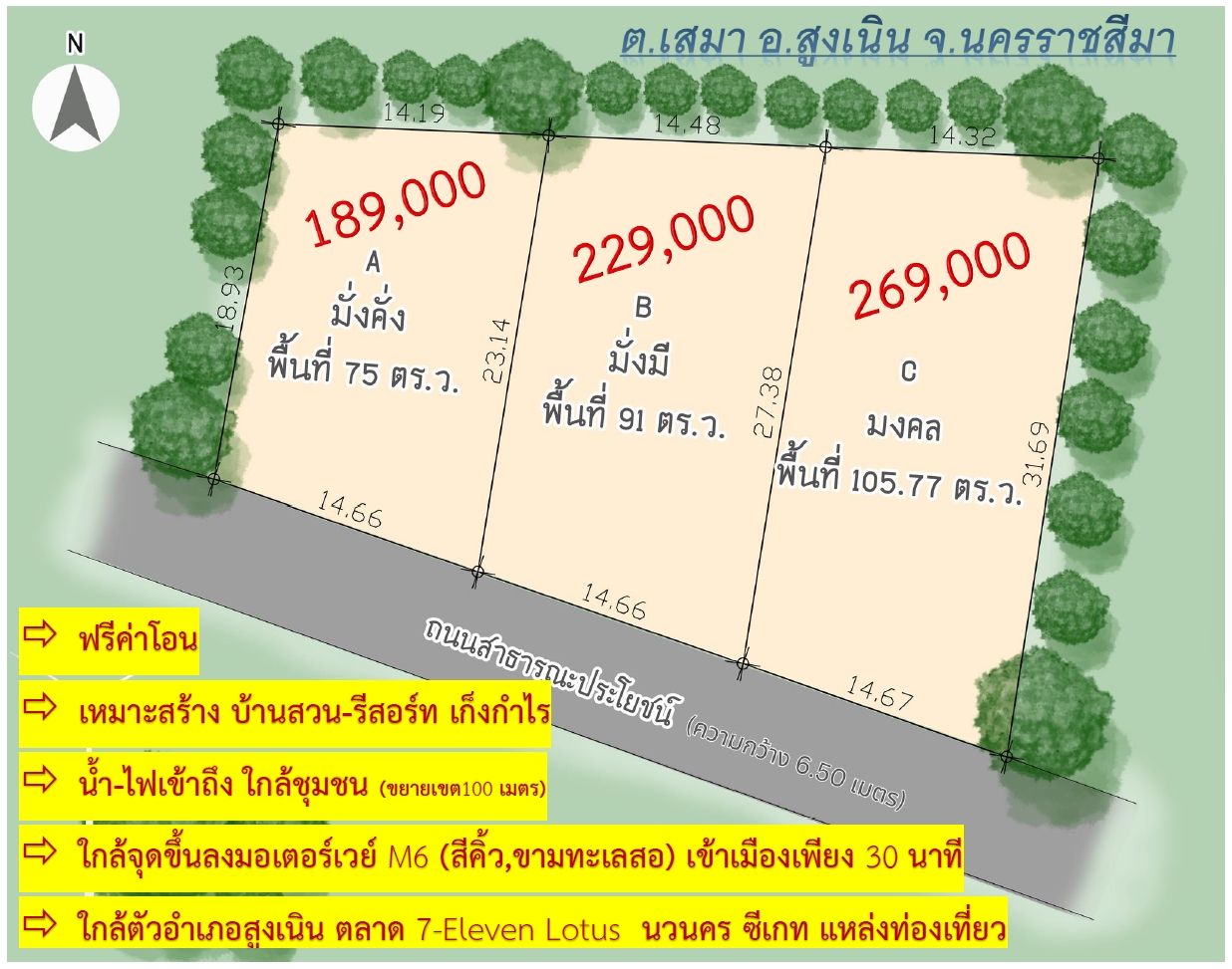 ที่ดินราคาถูก อ.สูงเนิน จ.นครราชสีมา ตั้งแต่ 75 ตรว. 91 ตรว. 105 ตรว.