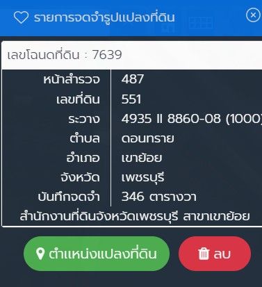 ขายที่ดินเปล่า