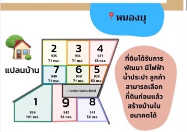 ที่ดินติดหนองบุ อุดรธานี  2 ไร่
