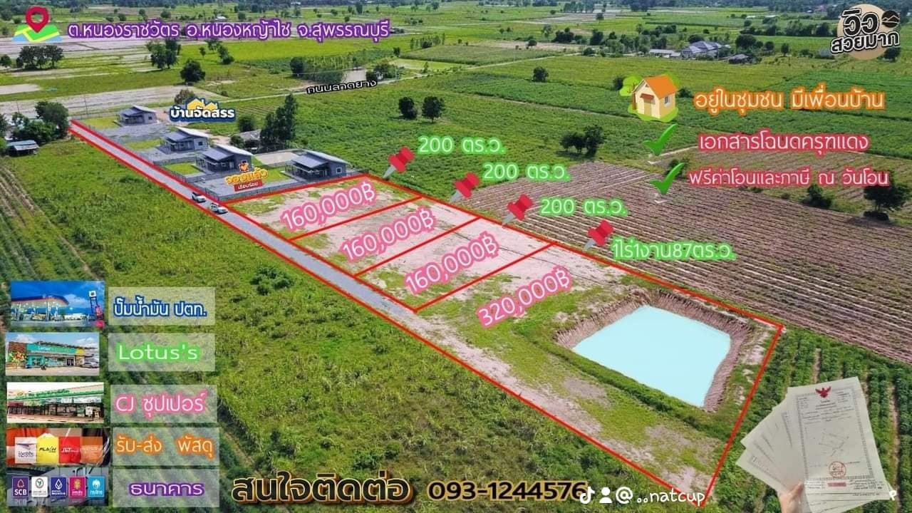 ขายที่ดินสุพรรณบุรี แบ่งขาย เริ่มต้นที่ 0-2-0
