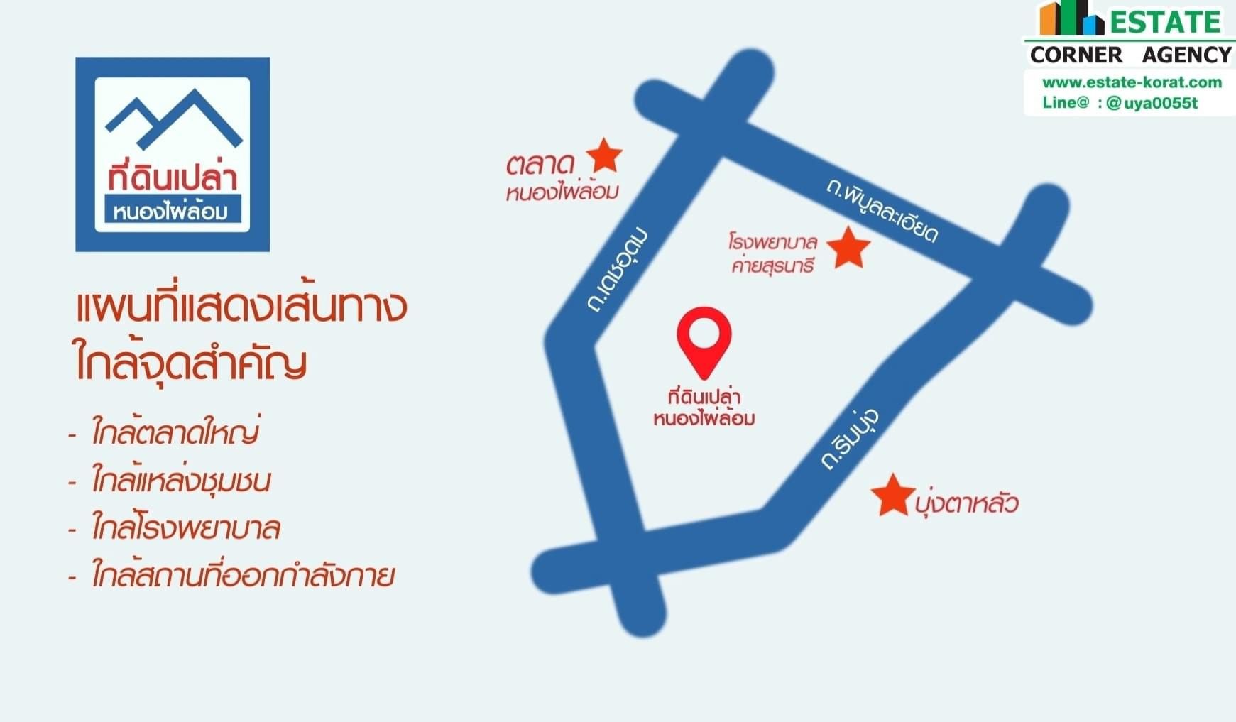 ที่ดินจัดสรรในเมือง #เหมาะปลูกบ้าน หนองไผ่ล้อม-โคราช ขนาด 84 ตร.ว.