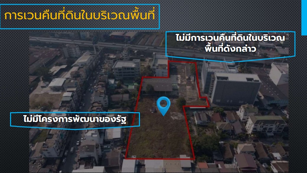 ขายที่ดินนนทบุรี ปากเกร็ด 4-2-82.5
