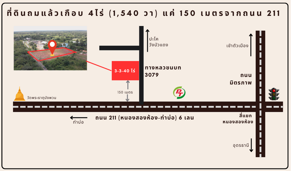 โฉนดครุฑแดง ถมเต็มแปลง เกือบ 4 ไร่ ห่างถนนหลัก 211 (เส้นหนองสองห้อง-ท่าบ่อ) 150 เมตร