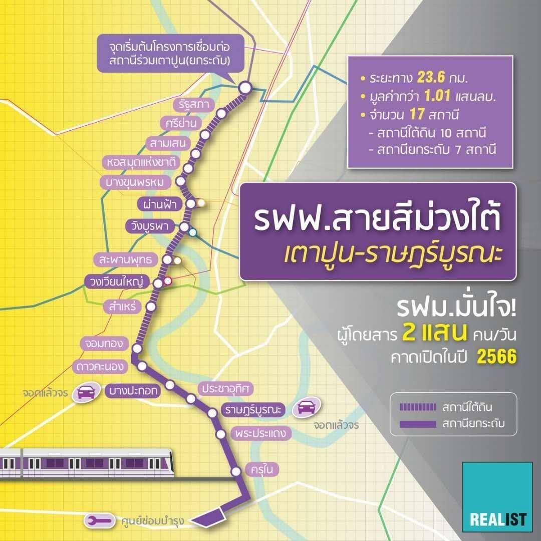 ขายที่ดิน ราษฎร์บูรณะ 20ไร่ 2งาน 60ตรว 200ล้าน