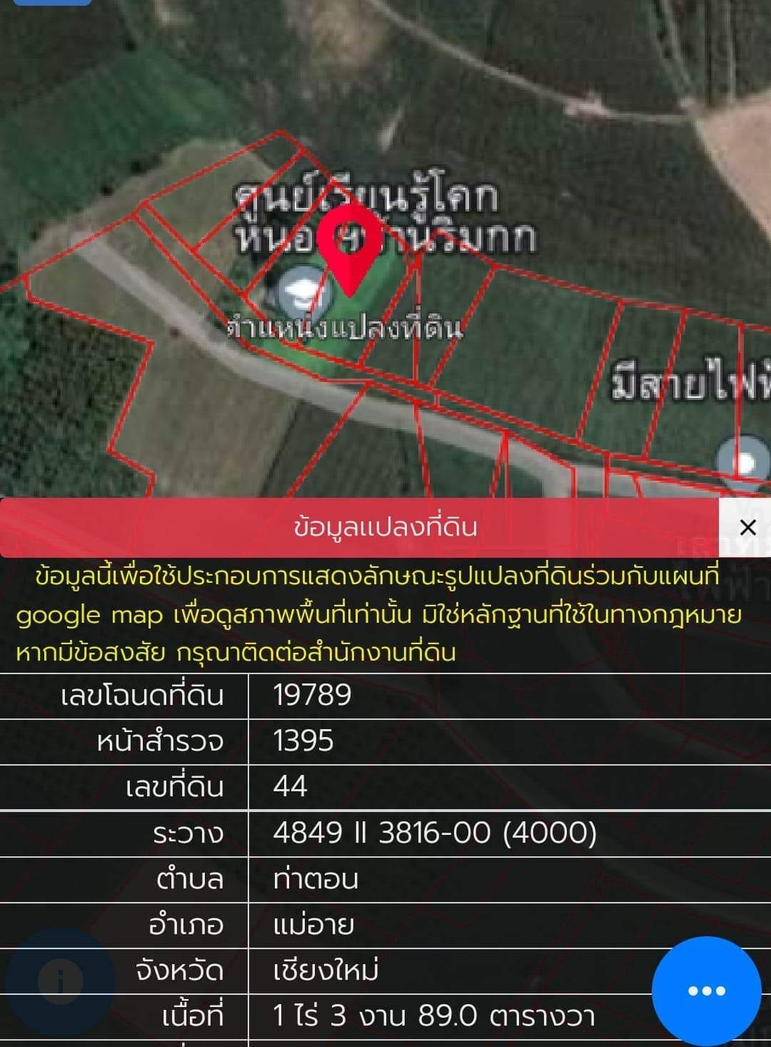 ที่ดินราคาถูก