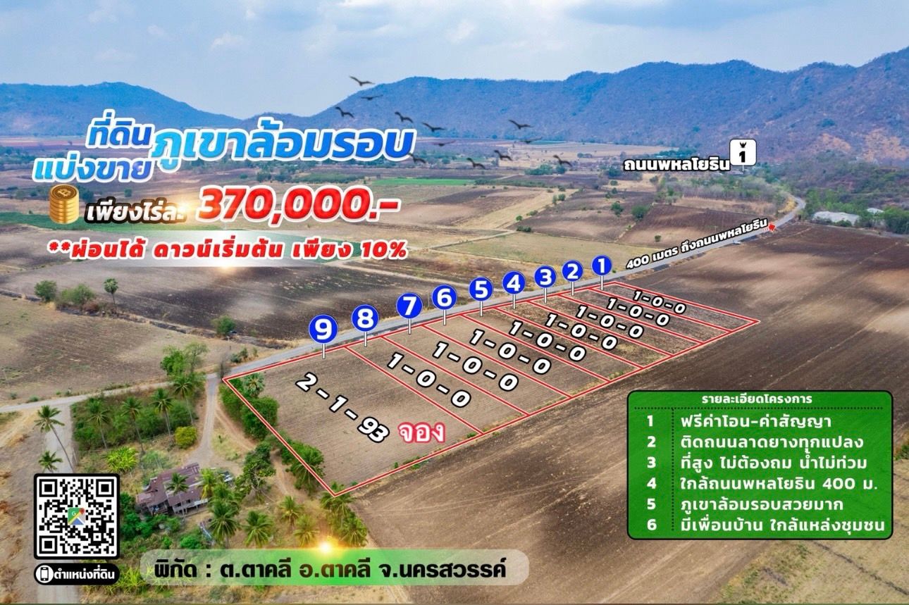 ขายที่ดินนครสวรรค์ แบ่งแปลงขาย แปลงสวย ตาคลี 1-0-0
