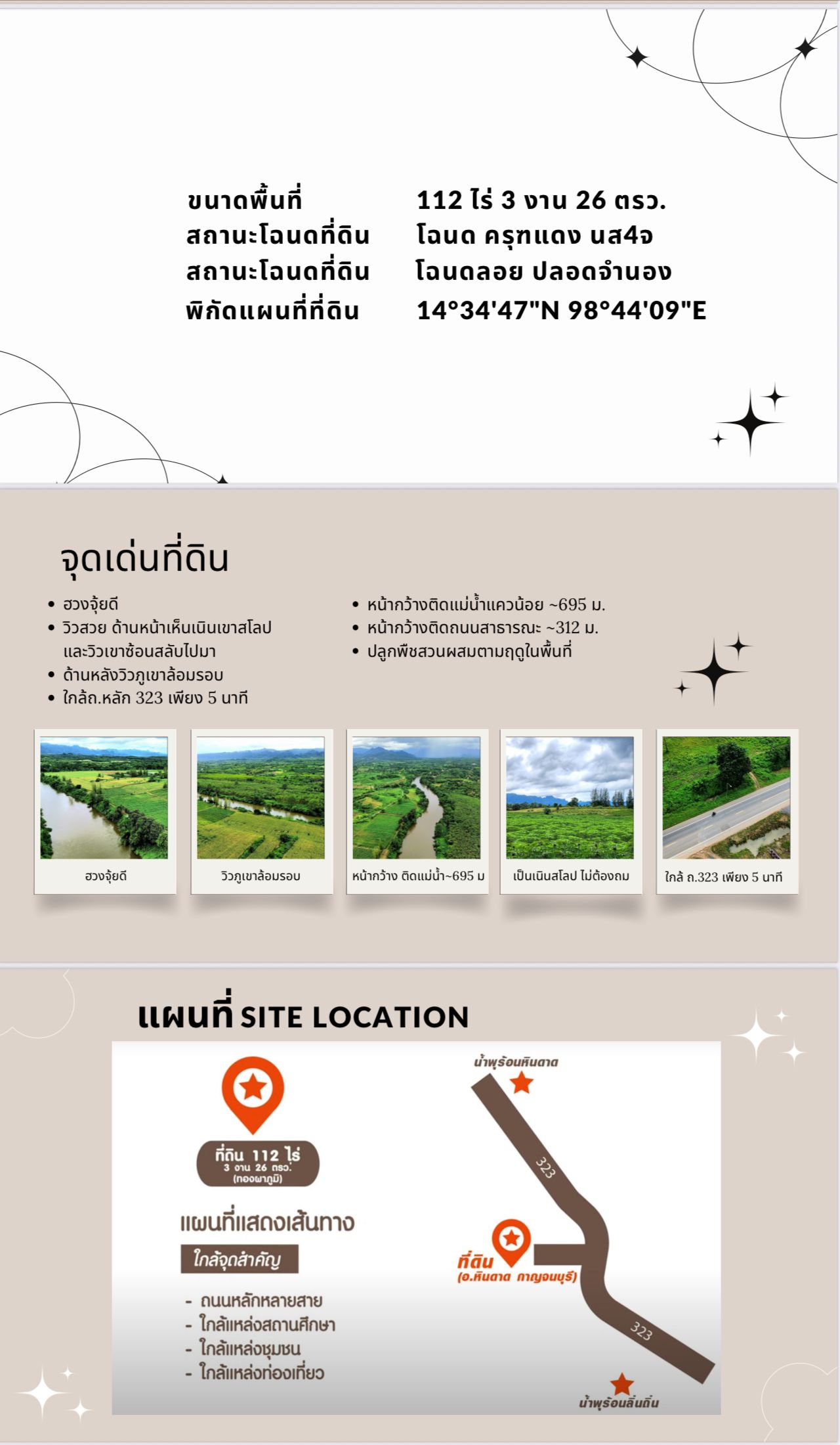 ขายที่ดินติดแม่น้ำแควน้อย ทำเลดีมากมีโฉนดครุฑแดงทุกแปลง