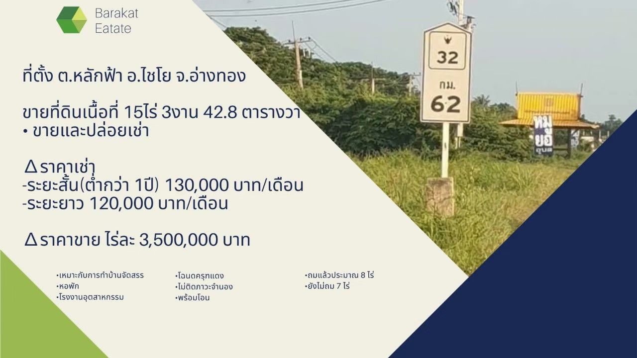 ทำเลอนาคต ติดถนนสายเอเชีย จังหวัดอ่างทอง