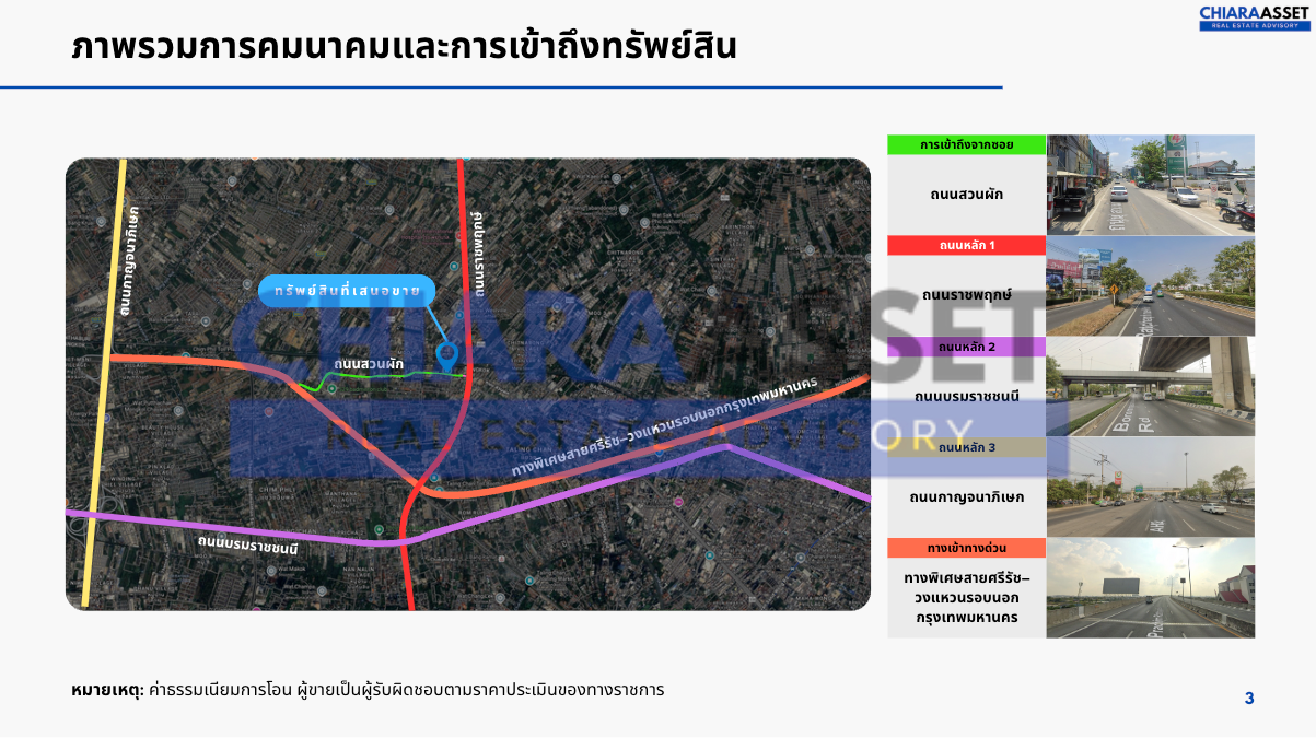 ที่ดินริมน้ำ 5-0-6 ไร่ ตลิ่งชัน กรุงเทพฯ | ทำเลโซนสีส้ม เหมาะพัฒนาโครงการหมู่บ้านหรู