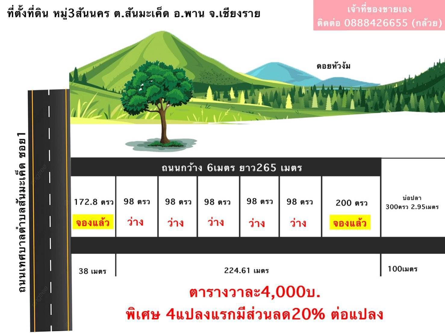 ที่ดินแบ่งขายหลายแปลง พาน เชียงราย 98 ตรว.