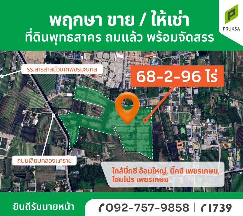 ขายที่ดินสมุทรสาคร กระทุ่มแบน ที่ดินเปล่า ใกล้ชุมชน ใกล้บิ๊กซีอ้อมใหญ่ 68-2-96.8 ไร่