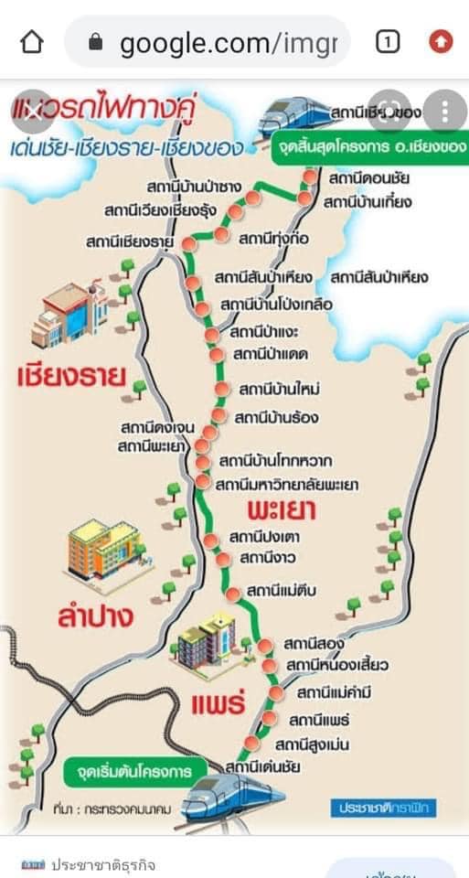 ที่ดิดเปล่าติดถนนเส้นเชียงราย-เทิง และรางรถไฟ 10-0-0