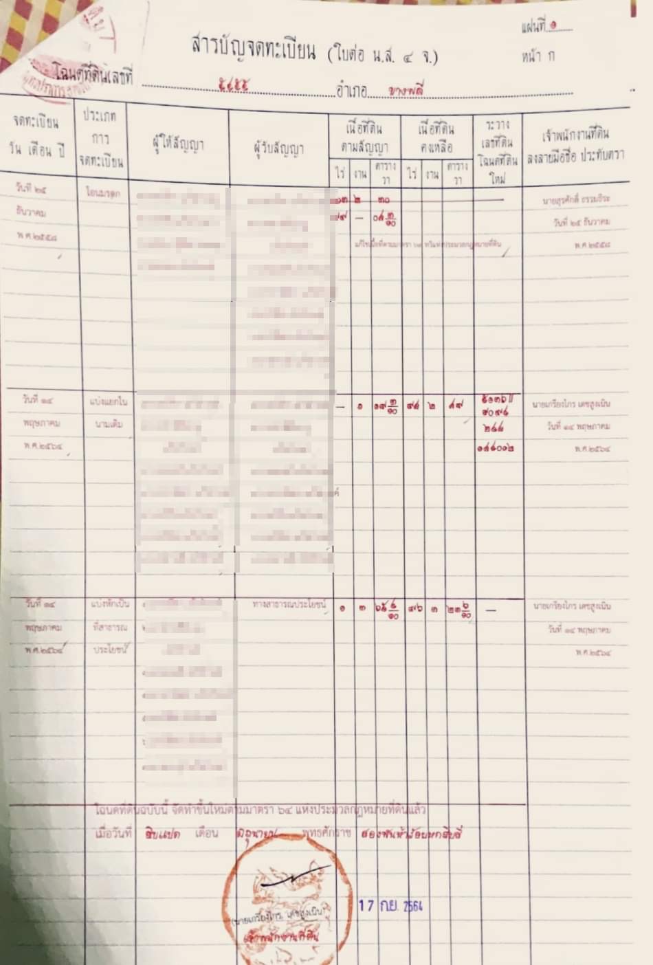 ขายที่ดินสมุทรปราการ อ.บางพลี 97 ไร่