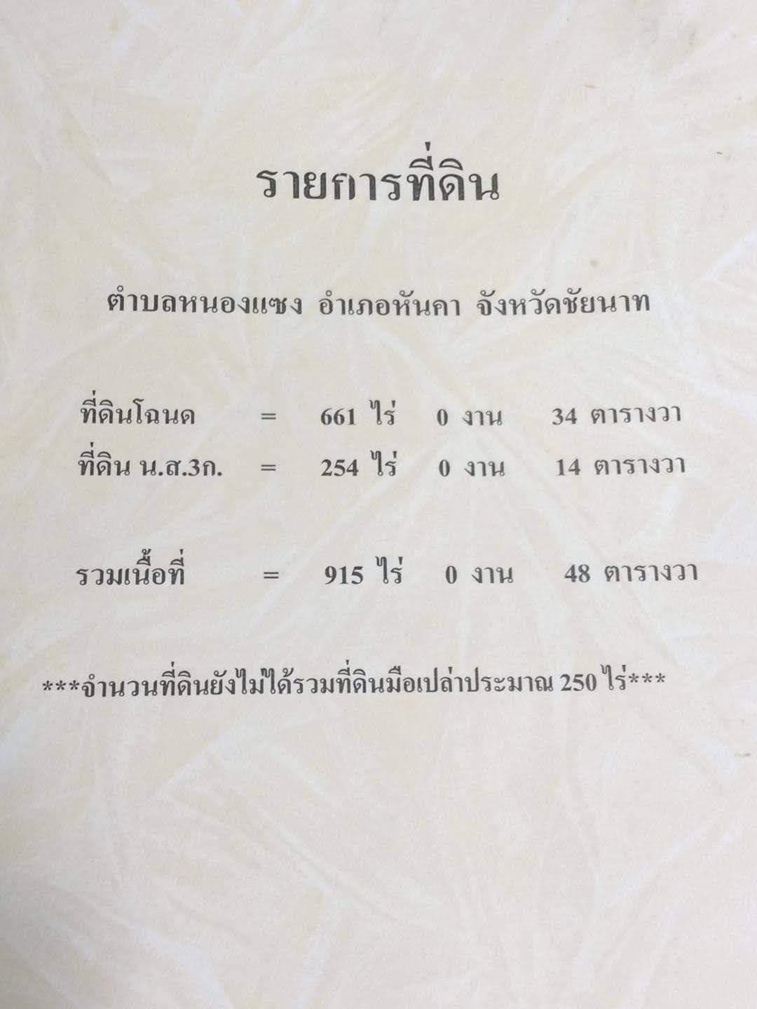ที่ดินเปล่าแปลงใหญ่ ติดโรงงานตะวันแดง หันคา ชัยนาท 1165-0-0 ตร.ว.