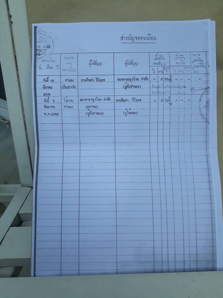 ขายที่ดินเชียงใหม่ อ.สันทราย 0-2-10.7 ตรว.