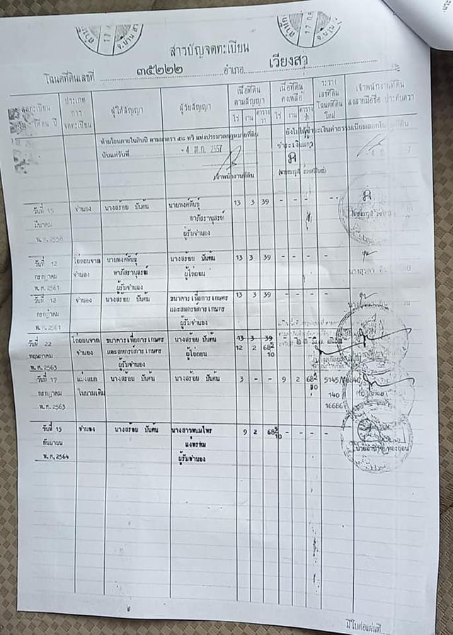ขายที่ดินน่าน เวียงสา 9-2-68.5 ตรว.