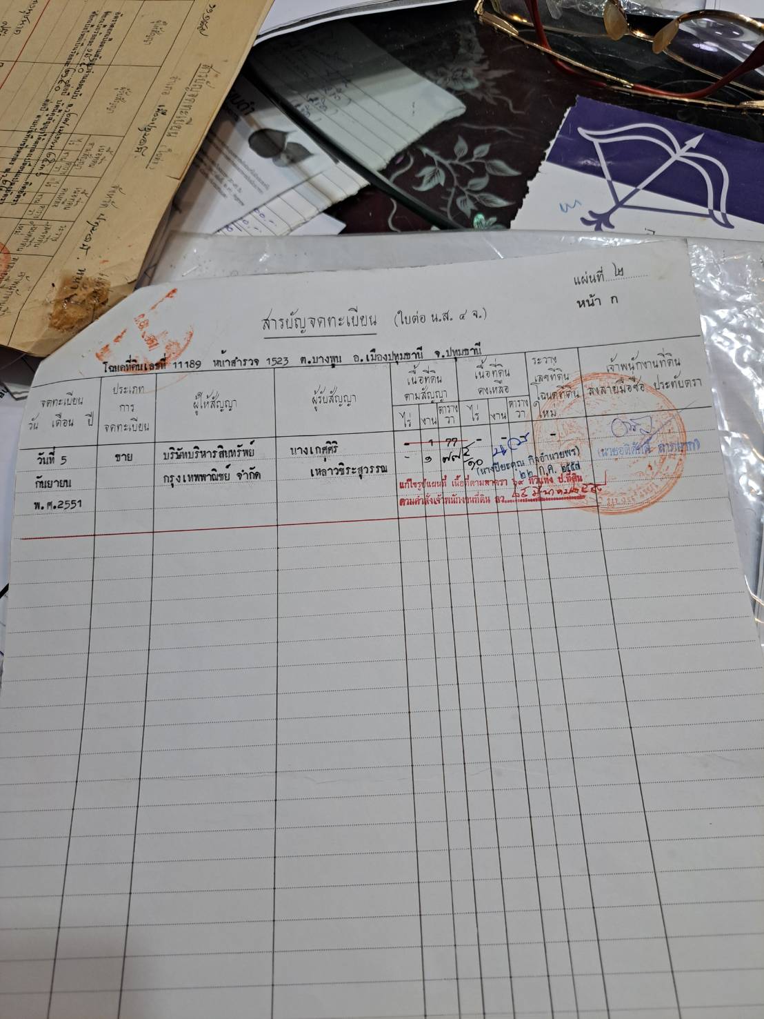 ขายที่ดินเปล่า เมืองปทุมธานี 0-1-77.5