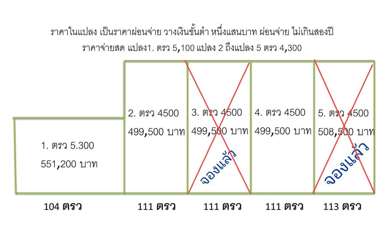 ที่ดินแบ่งแปลงขายผ่อนได้  เชียงใหม่ 