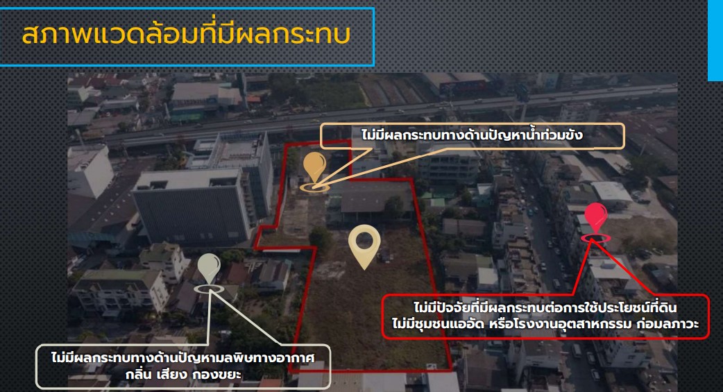 ขายที่ดินนนทบุรี ปากเกร็ด 4-2-82.5