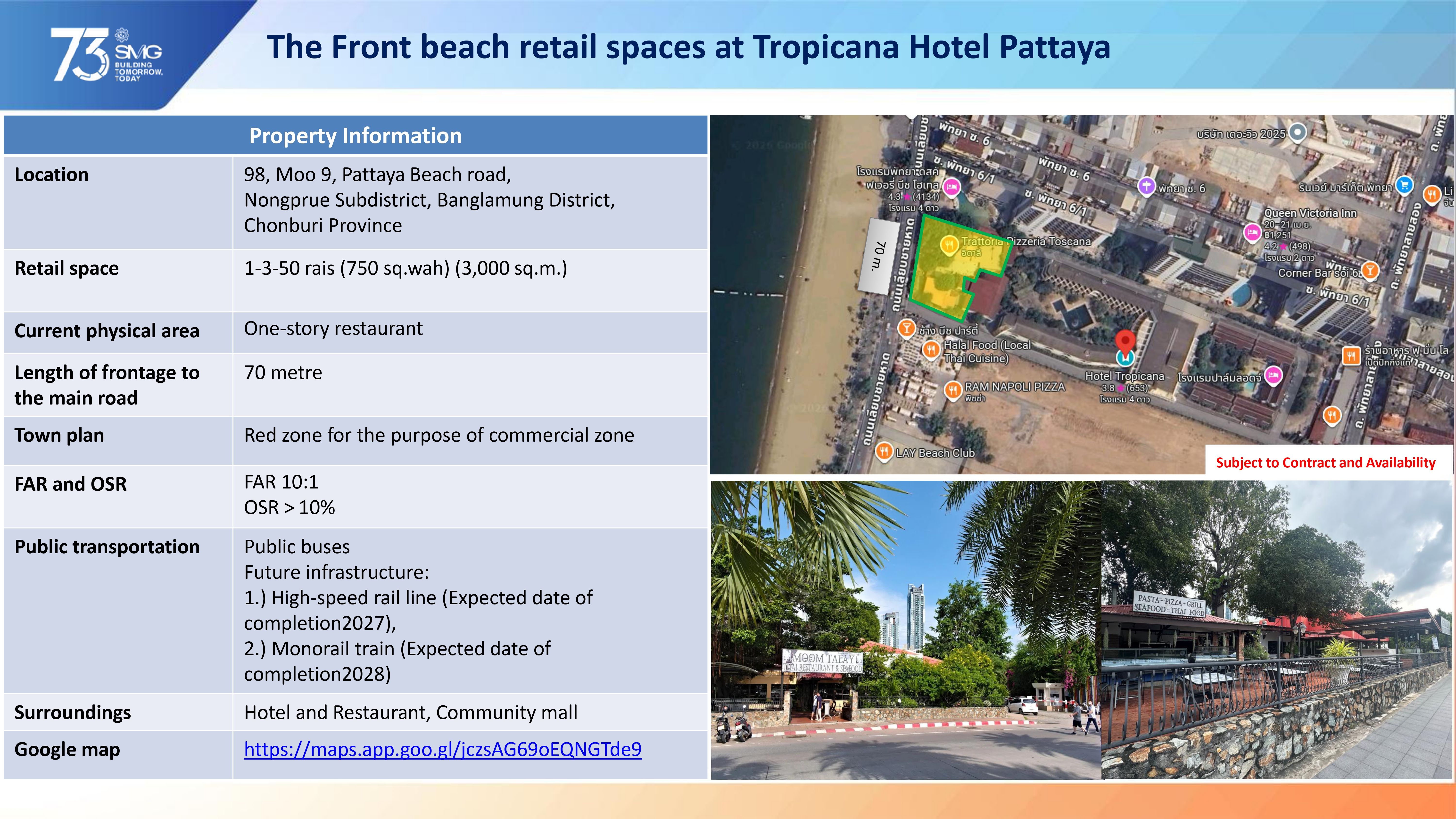 ให้เช่าพื้นที่ [Only for rent] The retail spaces at front beach of Pattaya