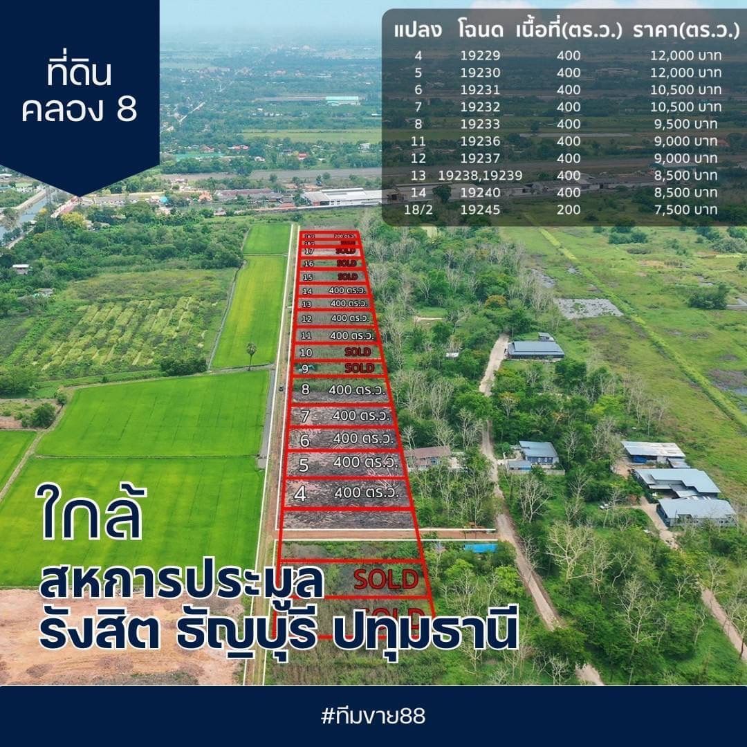 ขายที่ดินปทุมธานี ที่ดิน คลอง 8 ธัญบุรี 