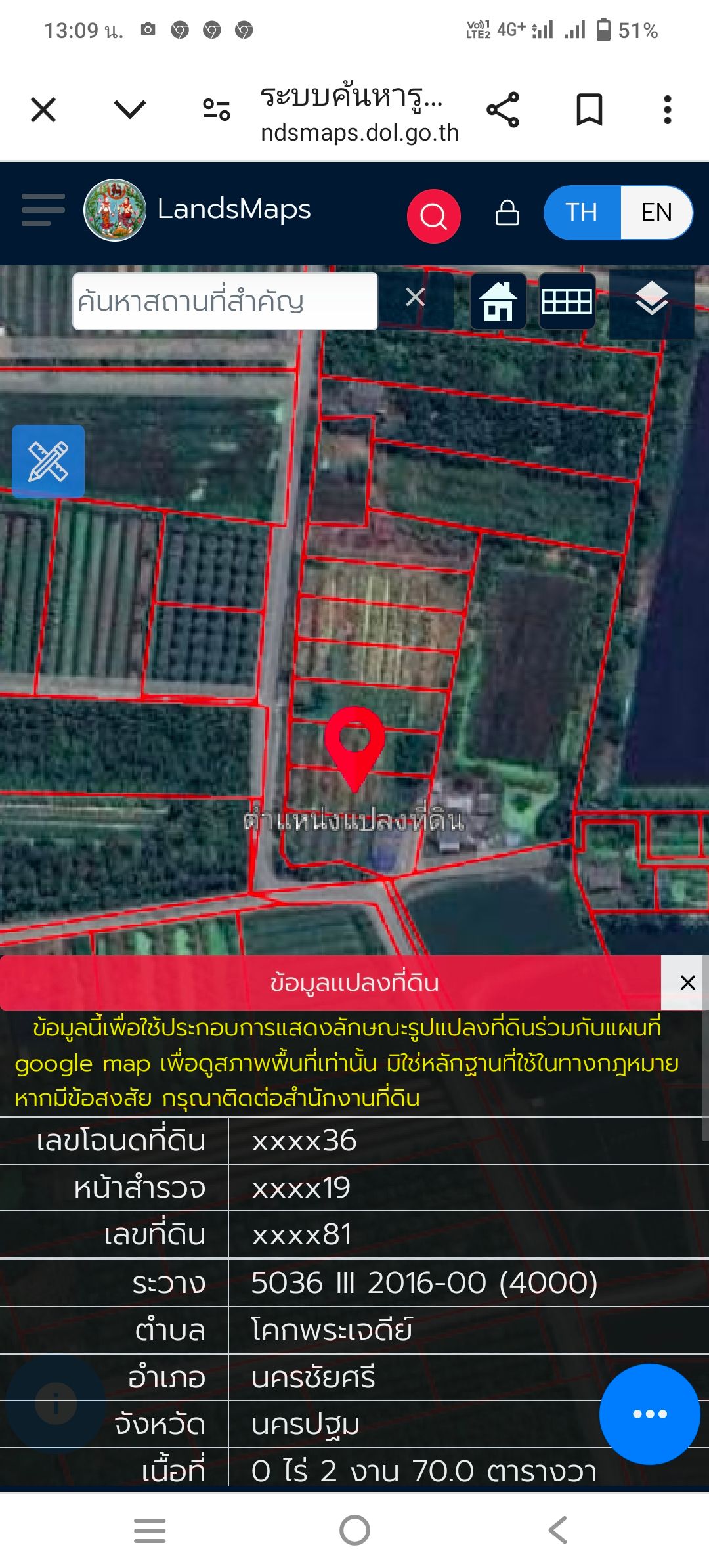 ขายที่ดินเปล่า อ.นครชัยศรี