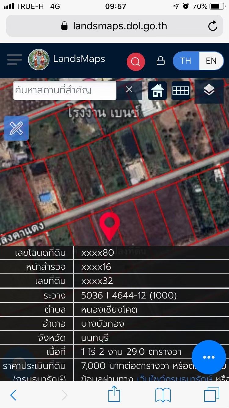 ขายที่บางบัวทอง ใกล้กรุงเทพ พระราม5 ทำร้าน ที่จอดรถ คาเฟ่ ติดถนนสาธารณ1244 ตรว. 