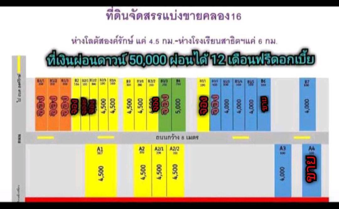 ที่ดินจัดสรร ผ่อนได้ องครักษ์ นครนายก 2 งาน