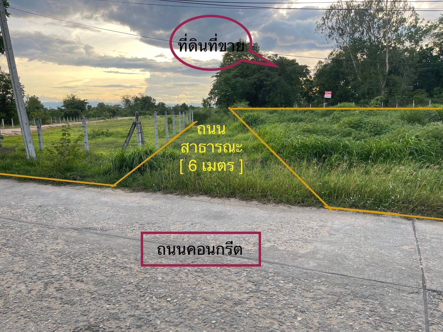 ขายที่ดิน