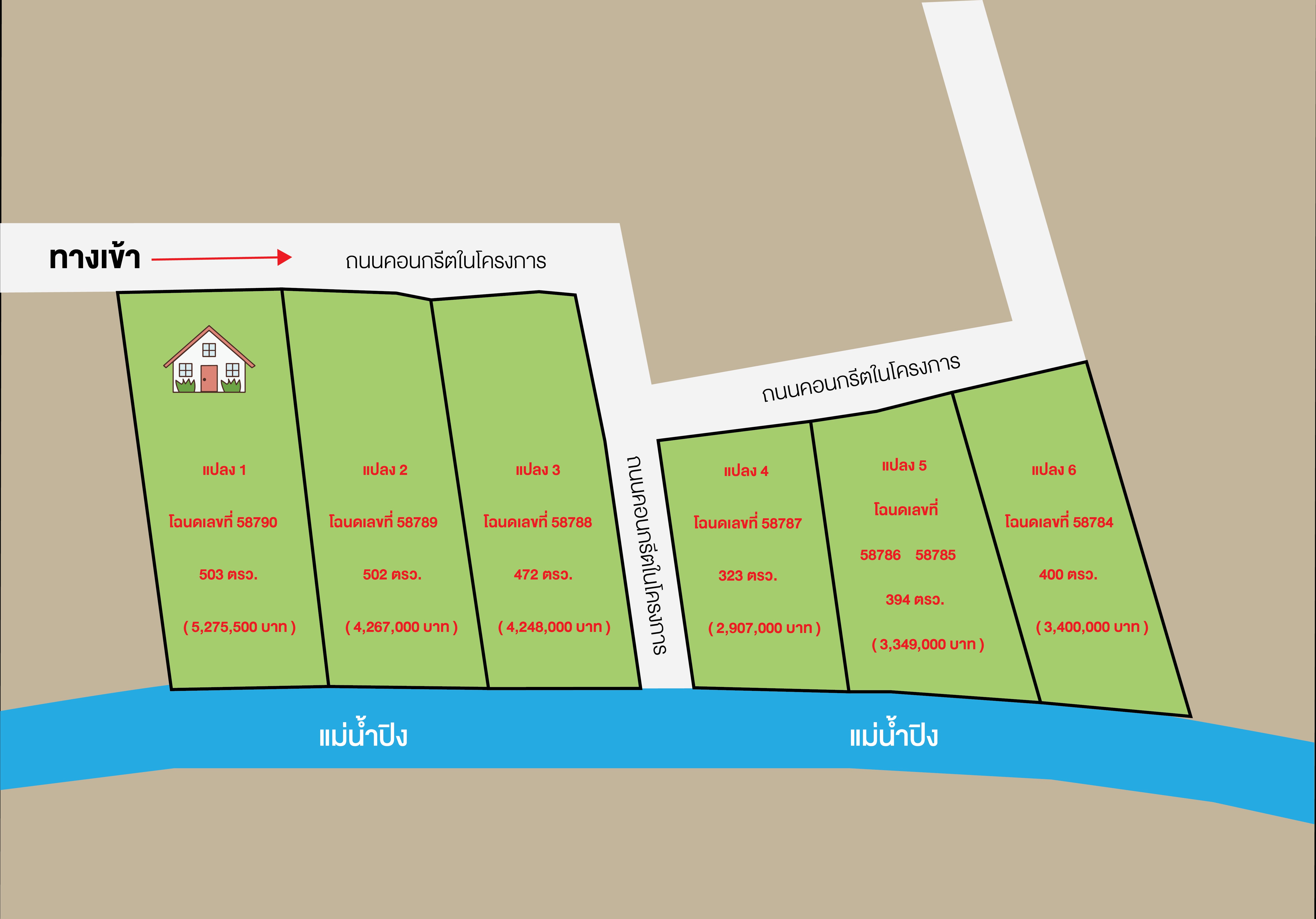 ขายที่ดินพร้อมปลูกบ้าน ติดแม่น้ำปิงยาวเกือบ 200 เมตร