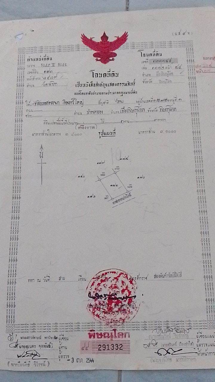 ที่ดินเปล่า 100 ตร.วา วัดพริก พิษณุโลก