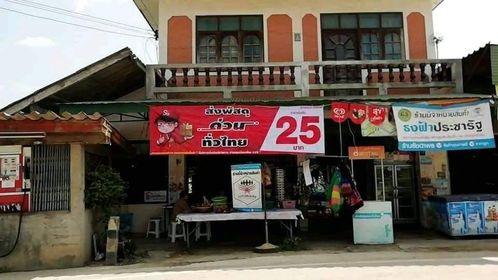 บ้านพร้อมกิจการ ขายของชำ เชียงราย 2-2-41