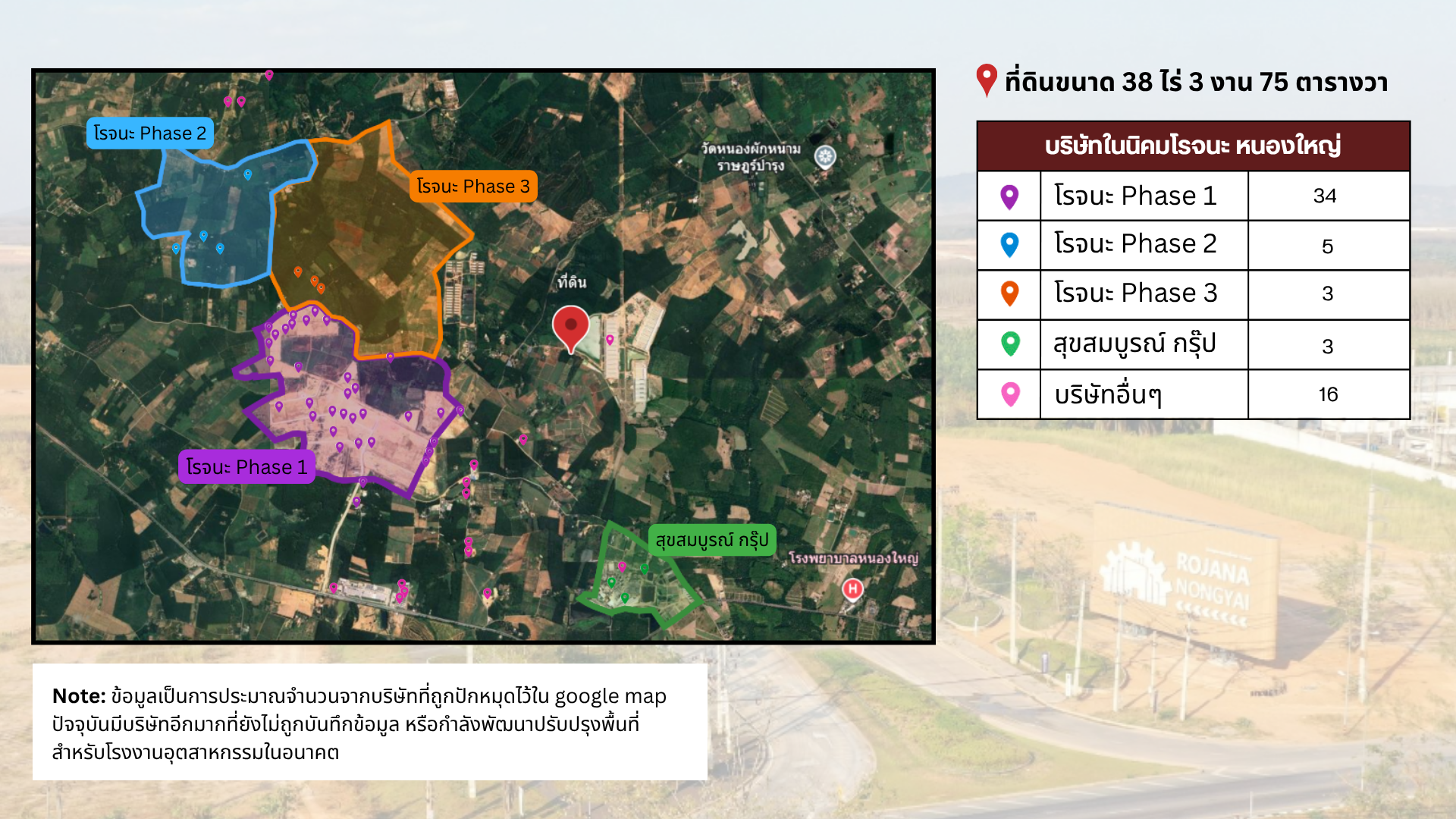 [ขาย] ที่ดิน 38 ไร่เศษ ในนิคมโรจนะ หนองใหญ่