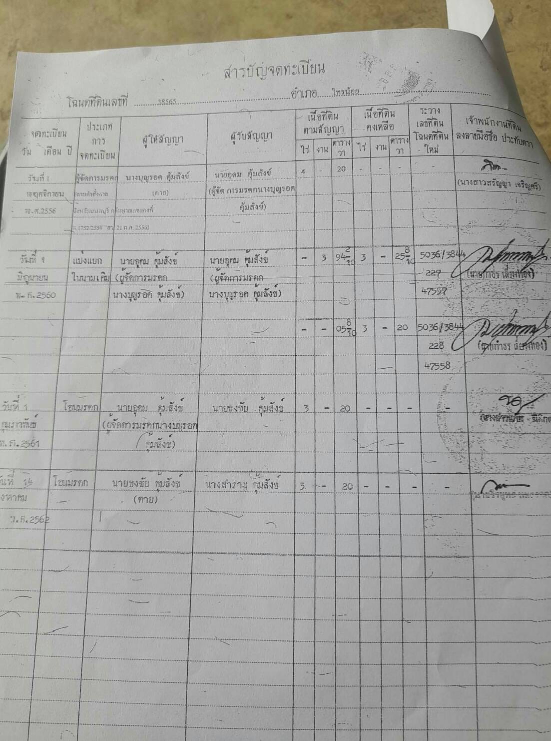 ขายที่ดิน ที่เปล่า ไทรน้อย นนทบุรี 3-0-20
