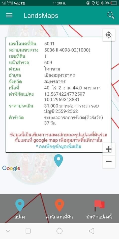 ขายที่ดินเพื่อการลงทุน