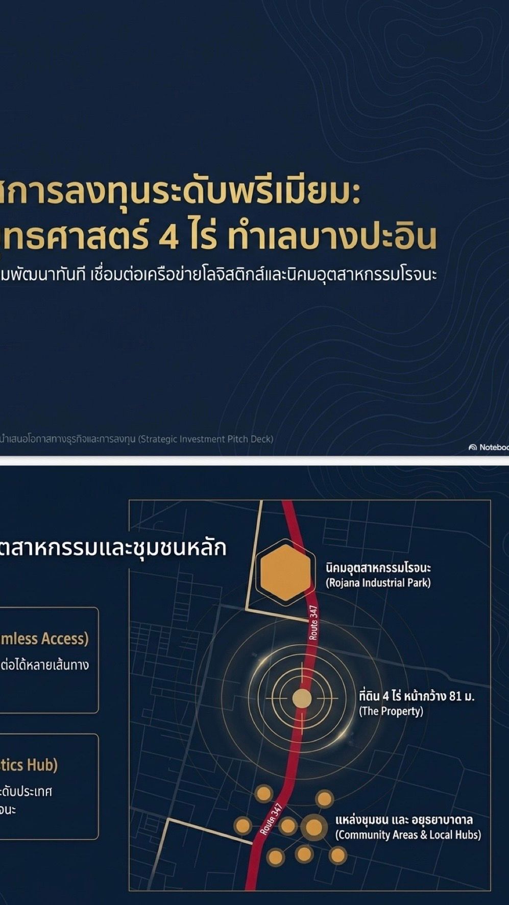 ขายที่ดินอยุธยาฯ บางปะอิน "โอกาสทองสำหรับนักลงทุนที่มองหาที่ดินผืนงามขนาดใหญ่“