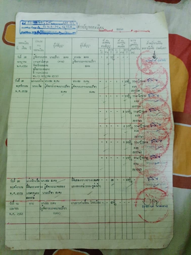 บ้านพร้อมที่ดิน  เมืองขอนแก่น 0-0-67.5