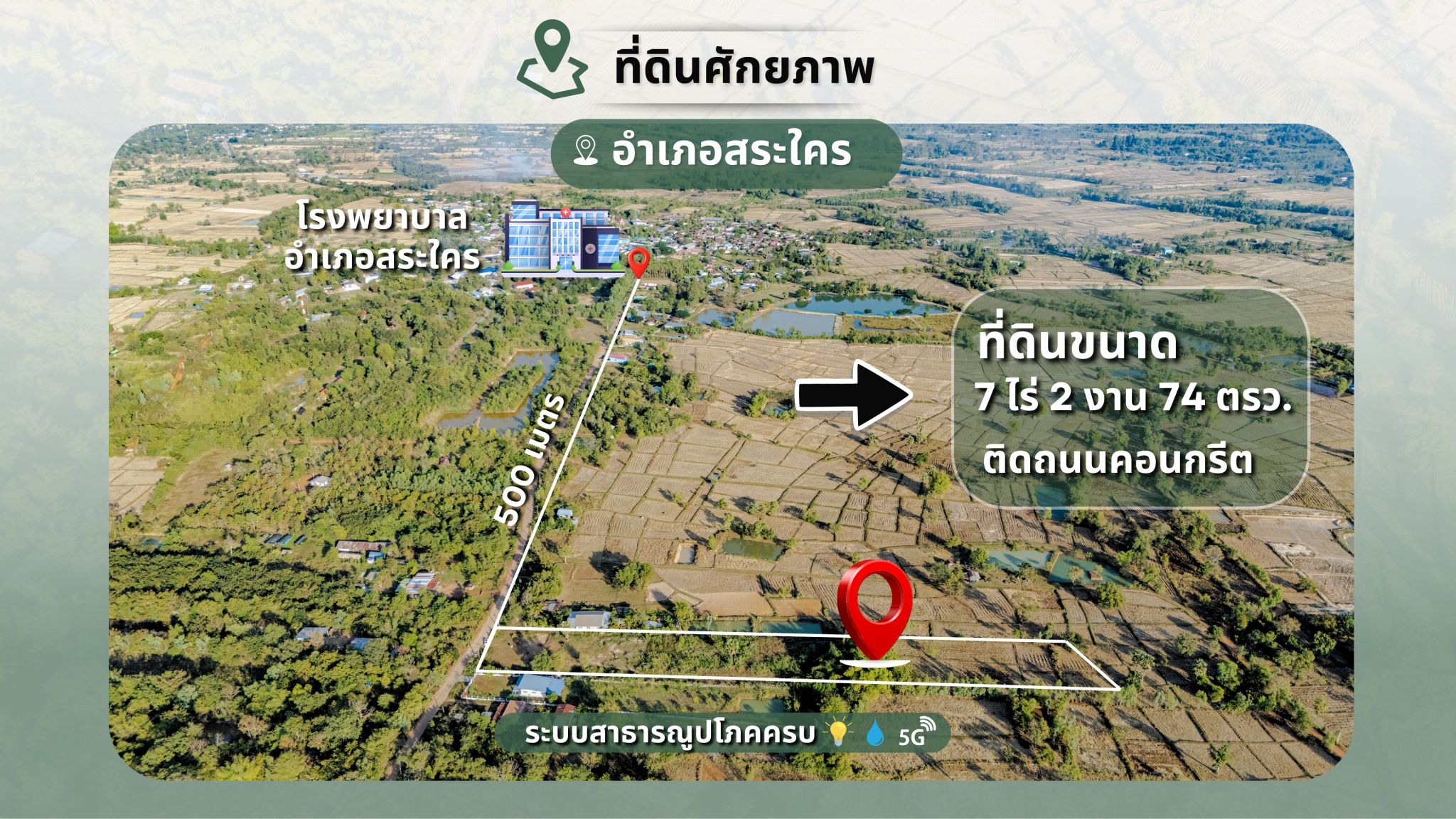 ขายที่ดินหนองคาย สระใคร 