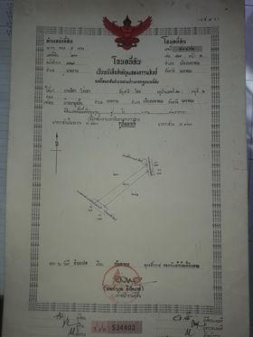 ที่ดินเปล่า นครพนม ติดถนน 4-1-93 