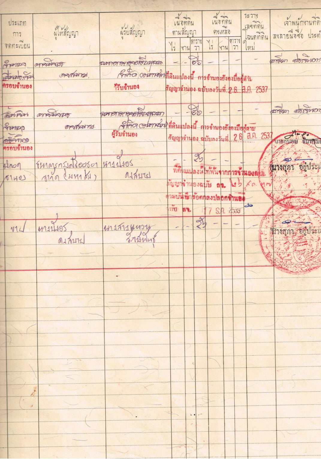 ที่ดินจัดสรร ถมเเล้ว 0-0-56 อ.เมืองเพชรบุรี
