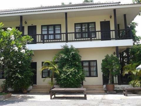 กิจการโรงแรม & รีสอร์ท อำเภอเมือง จ.อุดรธานี 4-3-17 ตร.ว.