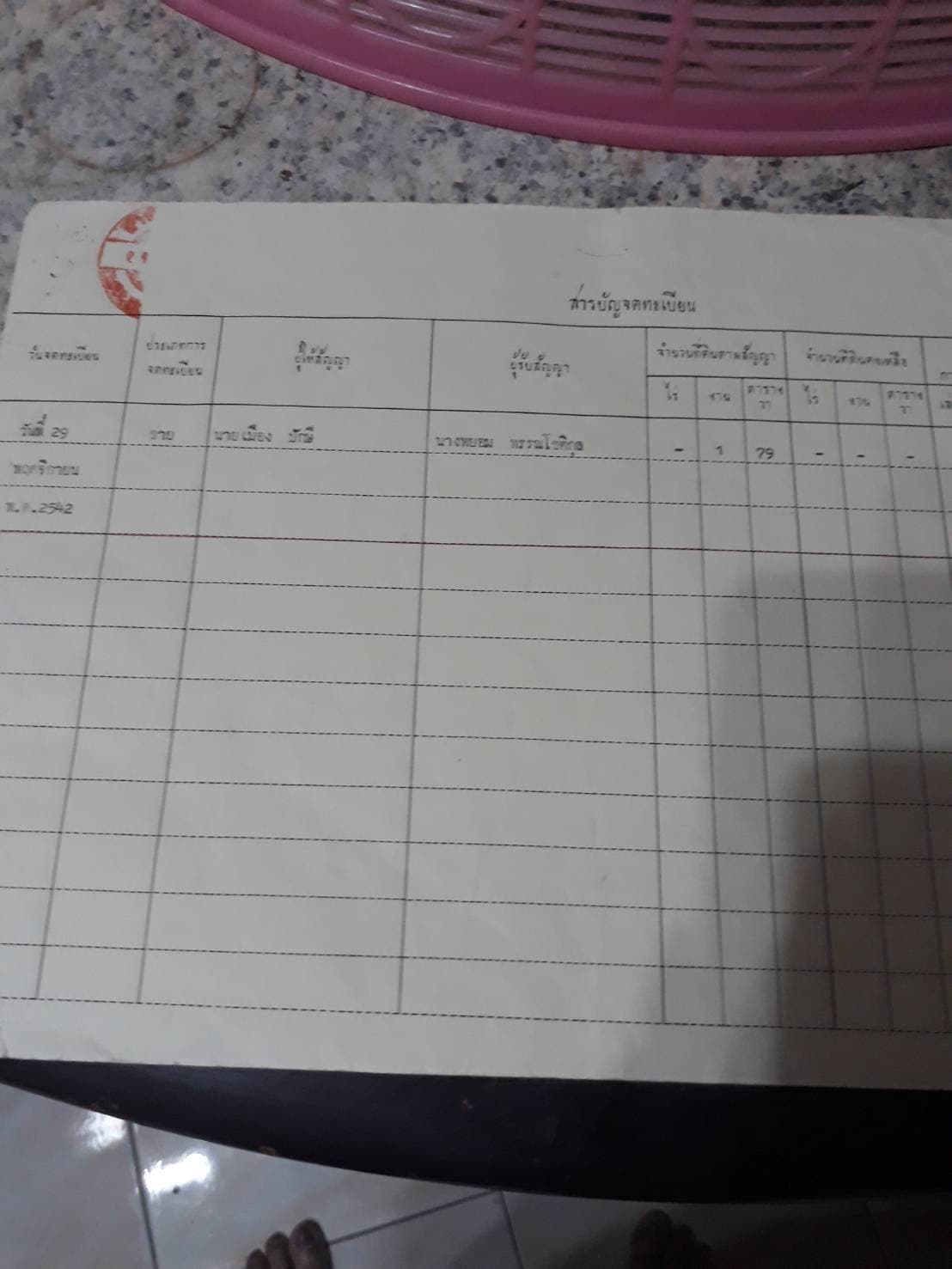 ขายที่ดินสุราษฎร์ธานี ไชยา 34-3-85ตารางวา