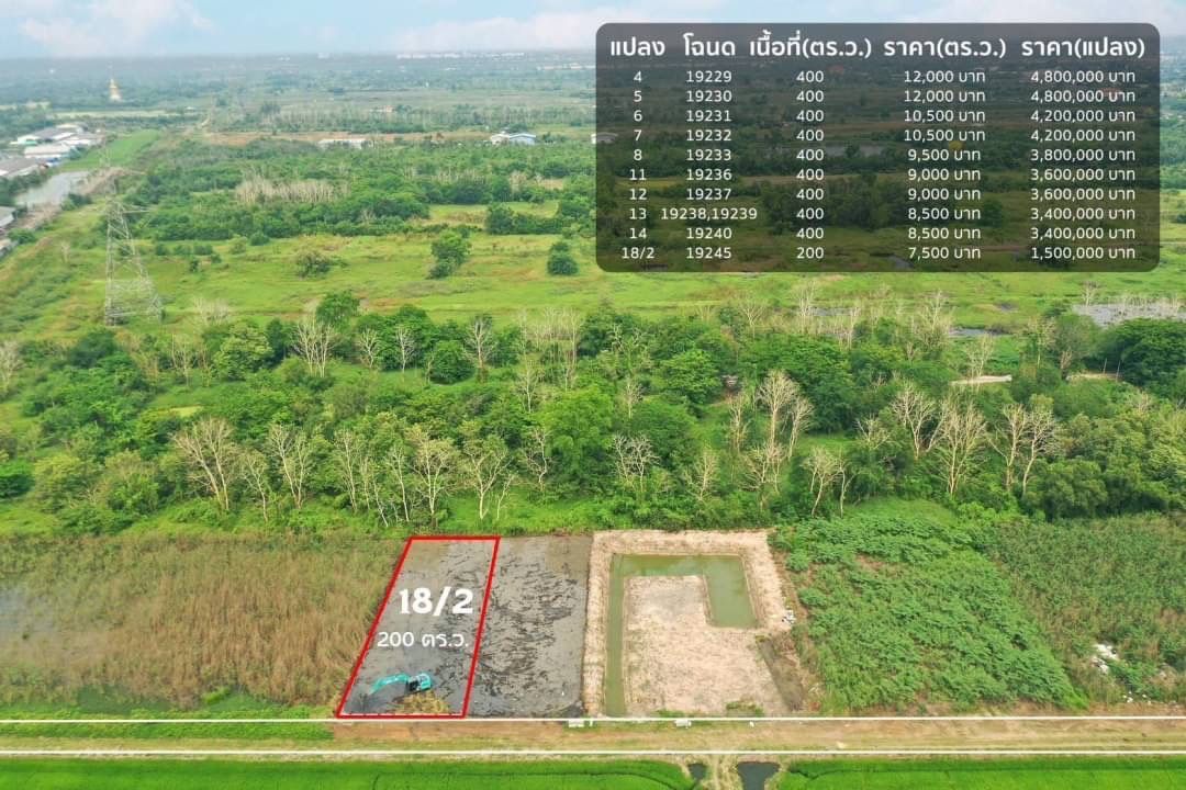 ขายที่ดินปทุมธานี ที่ดิน คลอง 8 ธัญบุรี 