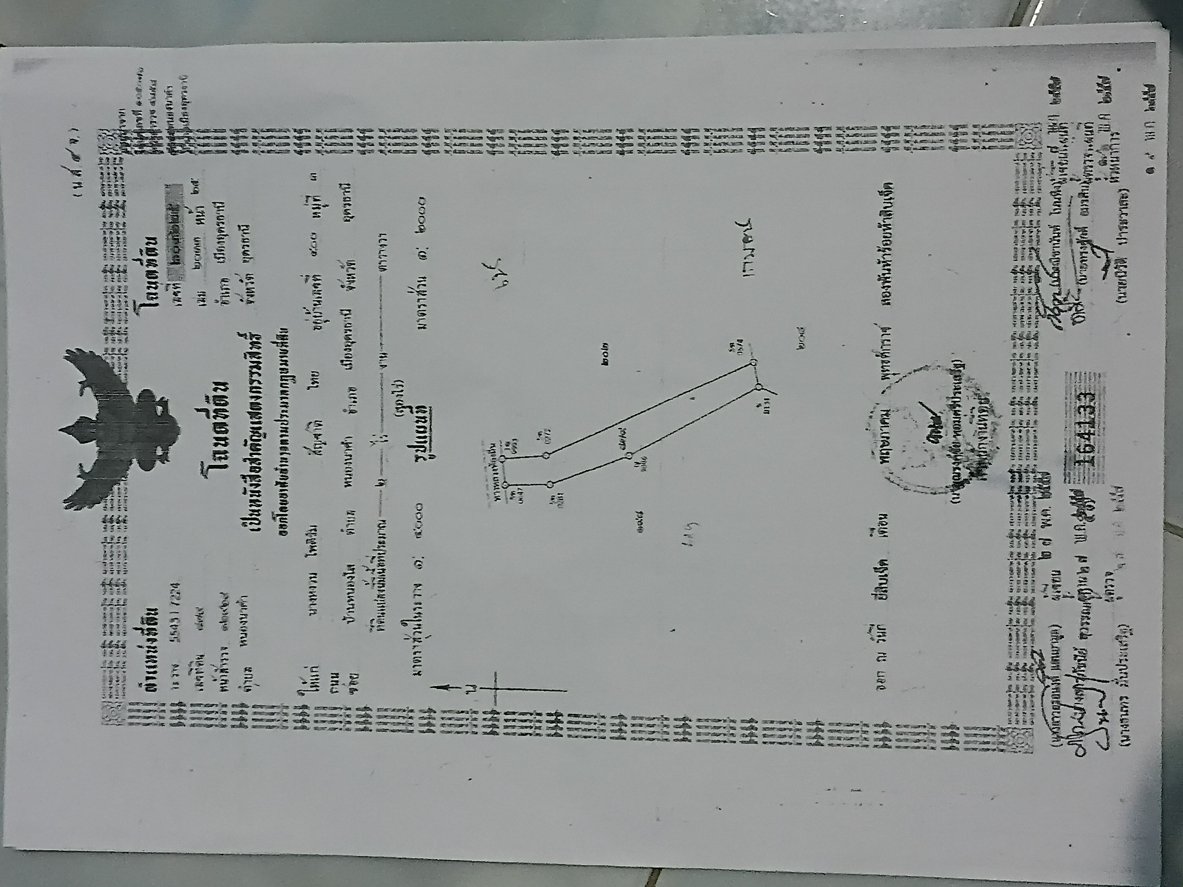 ขายที่ดิน 3 แปลง จำนวน 10 ไร่ 48 ตารางวา