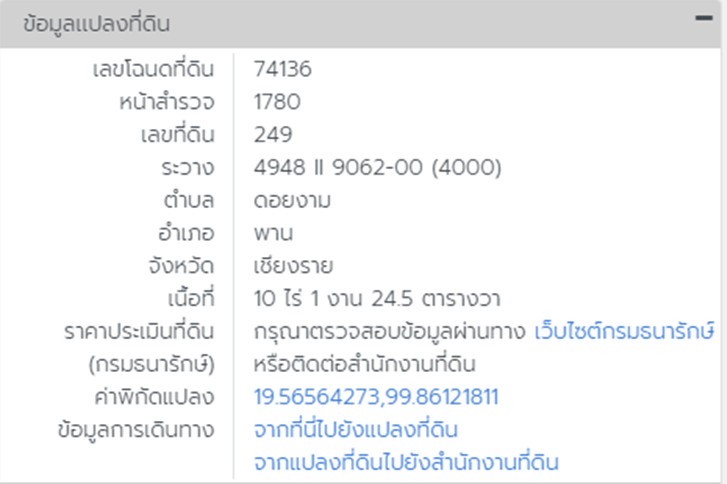 ขายที่ดิน2แปลงติดกัน 16ไร่กว่า เชียงราย