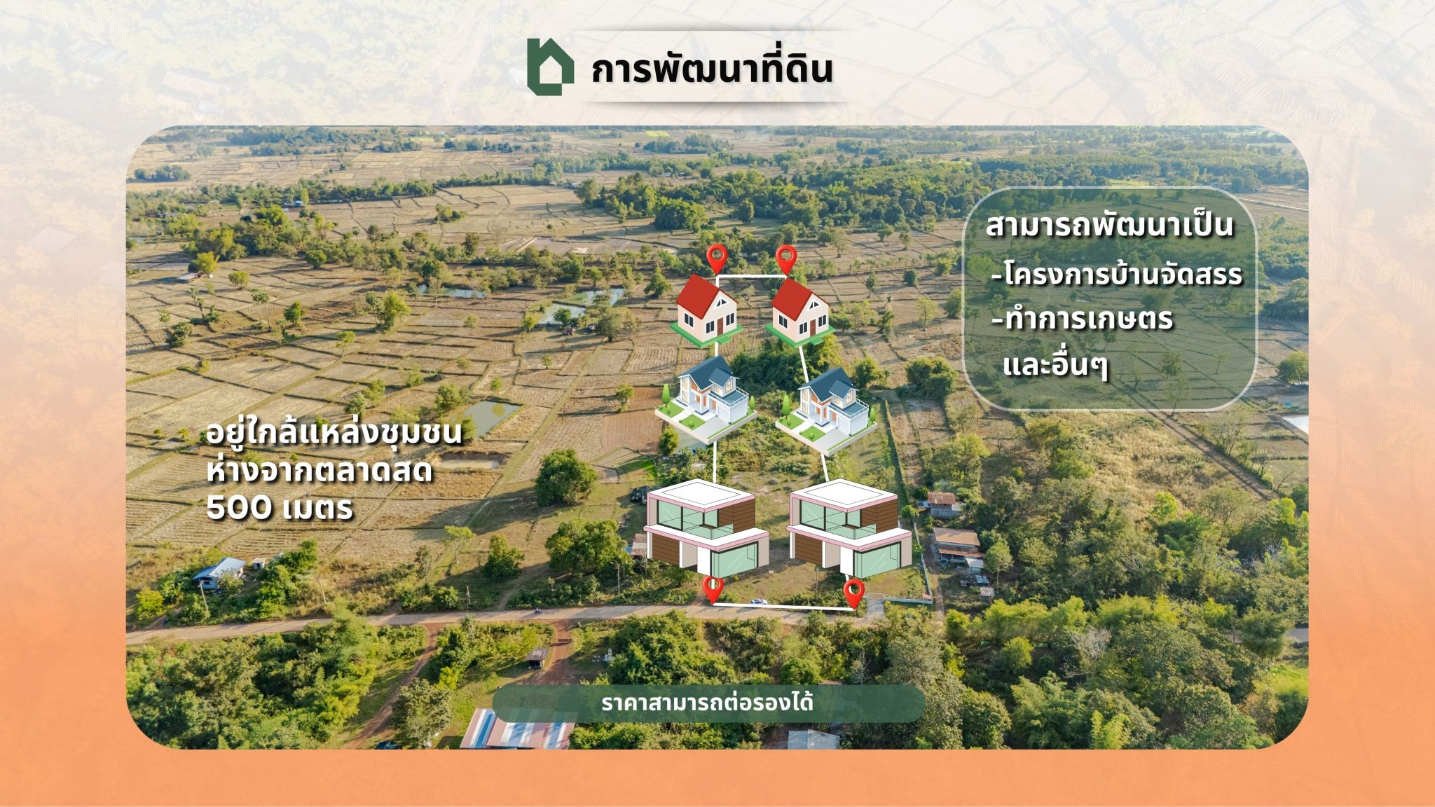 ขายที่ดินหนองคาย สระใคร 